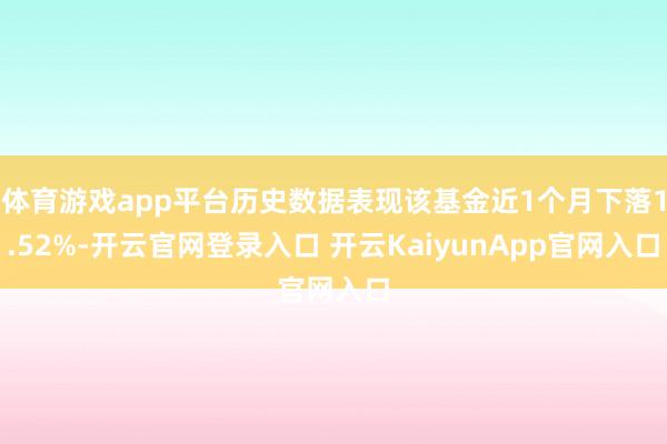 体育游戏app平台历史数据表现该基金近1个月下落1.52%-开云官网登录入口 开云KaiyunApp官网入口